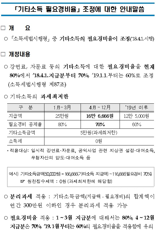 기타소득 필요경비율 안내